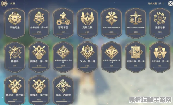 《原神》成就系统-今日热修V1.2-Linux专属-放置挂机-职业进阶 《原神》成就系统-今日热修V1.2-Linux专属-放置挂机-职业进阶