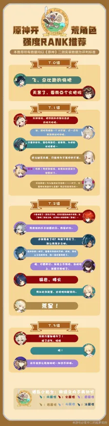 《原神》天梯排名-暑期必玩-跨平台联机-模拟经营 《原神》天梯排名-暑期必玩-跨平台联机-模拟经营