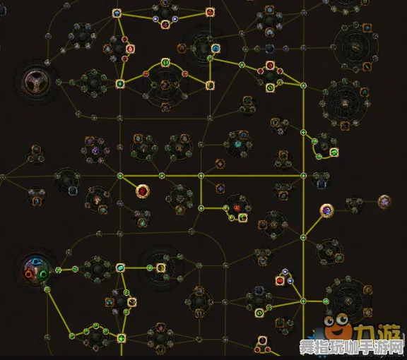 《原神》天赋树解析-暑期必玩-Vision Pro适配-跨平台联机 《原神》天赋树解析-暑期必玩-Vision Pro适配-跨平台联机