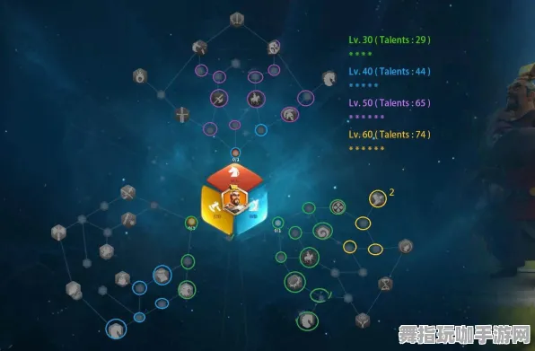 《万国觉醒》宠物培养-2025春季最新优化-谷歌Stadia-塔防-角色培养方案 《万国觉醒》宠物培养-2025春季最新优化-谷歌Stadia-塔防-角色培养方案