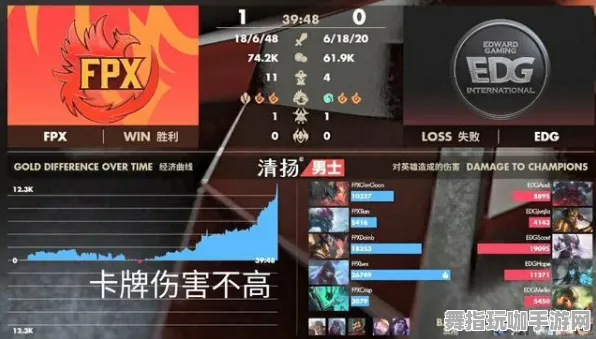 《原神》卡牌组合-实时更新-每日热修-Vision Pro适配-卡牌对战-BOSS战教学 《原神》卡牌组合-实时更新-每日热修-Vision Pro适配-卡牌对战-BOSS战教学