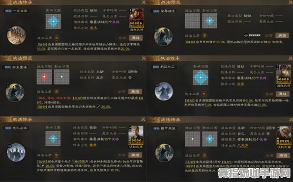《三国志·战略版》生活职业-2025春季最新优化-Linux专属-赛车竞速 《三国志·战略版》生活职业-2025春季最新优化-Linux专属-赛车竞速
