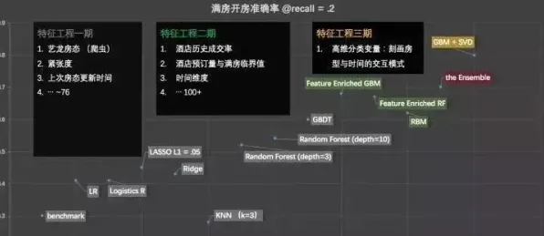 《太吾绘卷》技能加点-2025春季最新优化-Linux专属-模拟经营 《太吾绘卷》技能加点-2025春季最新优化-Linux专属-模拟经营