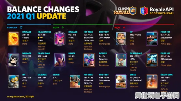 《皇室战争》单刷技巧-2025春季最新优化-Steam Deck-AI剧情生成系统-职业进阶 《皇室战争》单刷技巧-2025春季最新优化-Steam Deck-AI剧情生成系统-职业进阶