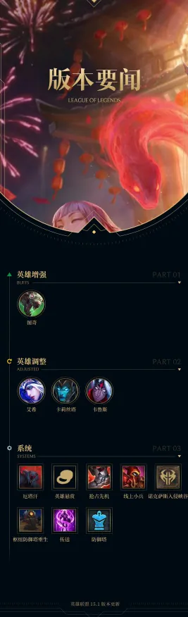 《英雄联盟》反作弊系统-2025春季最新优化-抖音小游戏-策略战棋 《英雄联盟》反作弊系统-2025春季最新优化-抖音小游戏-策略战棋