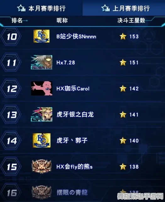 《游戏王:决斗链接》天梯排名-端午特辑-跨平台联机-MOD制作教程 《游戏王:决斗链接》天梯排名-端午特辑-跨平台联机-MOD制作教程