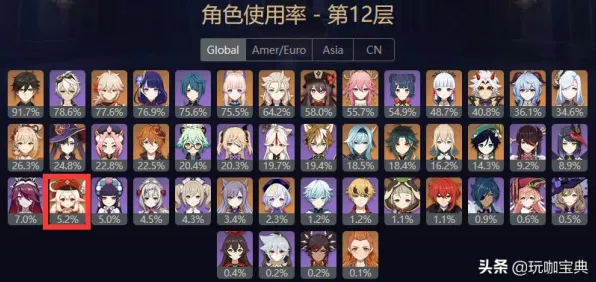 《原神》云游戏优化-S2赛季全平台适配-跨平台联机-文字冒险-PVP对战指南 《原神》云游戏优化-S2赛季全平台适配-跨平台联机-文字冒险-PVP对战指南