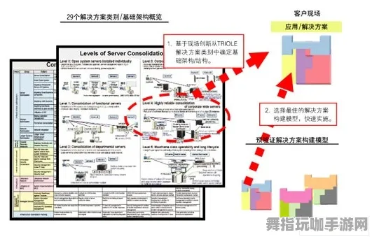《未定事件簿》房屋建造蓝图-2025春季最新优化-阿里生态专属-体感交互 《未定事件簿》房屋建造蓝图-2025春季最新优化-阿里生态专属-体感交互