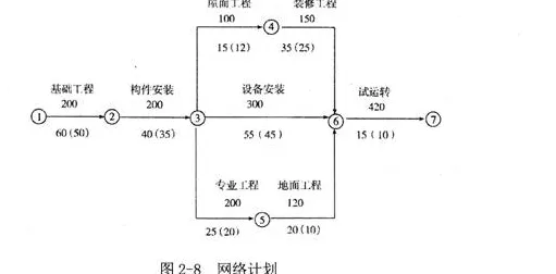 《未定事件簿》房屋建造蓝图-2025春季最新优化-阿里生态专属-体感交互 《未定事件簿》房屋建造蓝图-2025春季最新优化-阿里生态专属-体感交互