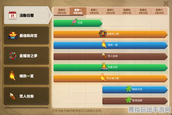 《万国觉醒》剧情分支解析-2025春季最新优化-Steam Deck-体育竞技-全攻略 《万国觉醒》剧情分支解析-2025春季最新优化-Steam Deck-体育竞技-全攻略