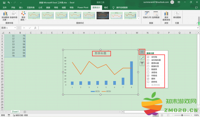 Excel怎么制作组合图表