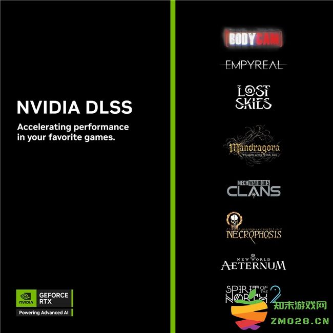 GeForce RTX 5060将于5月20日上市，多款游戏支持DLSS 4多帧生成：未来游戏技术的强力助推器！你准备好了吗？