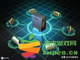 为什么虚拟主机需要禁用写入权限以保障网站安全和数据完整性？