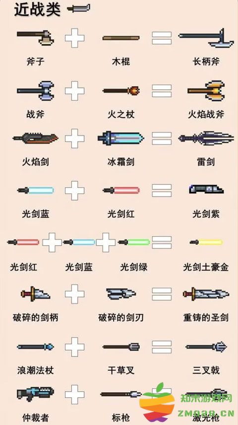 元气骑士游戏攻略说明