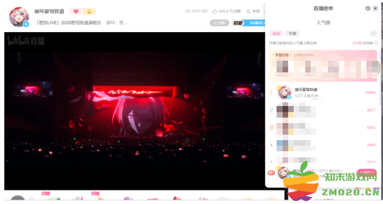 5200万人隔空互动，一场星铁LIVE为何让玩家如此共情？：超越现实的奇幻之旅，联结情感的力量