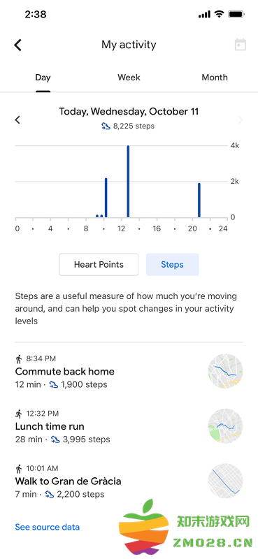 google谷歌健身app(fit) v2025.02.13.00 安卓版 0