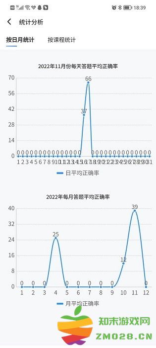 南琼考试学习系统app v3.8.3 安卓版 3