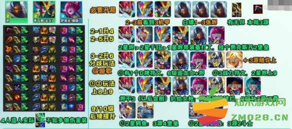 金铲铲之战s14机甲人造人阵容玩法解析与策略分享，助你轻松掌握这一强力阵容