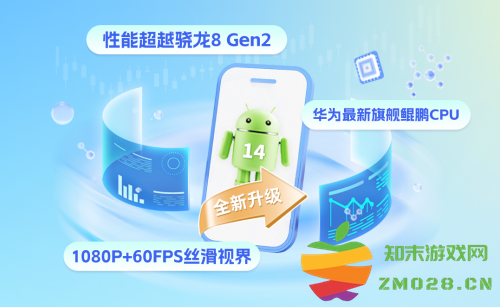 无尽冬日无痛搬砖！雷电云手机安卓14系统助你一臂之力：轻松解放双手？纵享高效生活