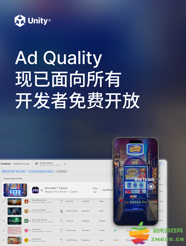 Unity 广告质量监测工具免费开放 三大指标破解变现与体验的平衡难题：引领创新，提升价值！