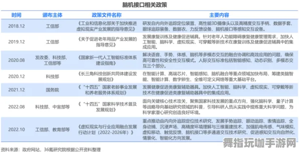 脑机接口新纪元：支付宝即玩2025年4月版最新冷门神作推荐与评测