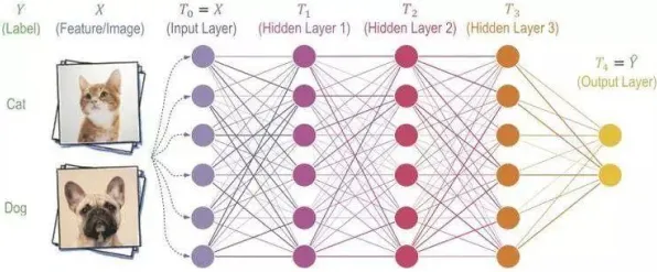 神经信号编码全流程-2025年4月最新版-云游戏-淘宝互动