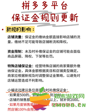 拼多多新人开店教程 拼多多新人开店需要交多少保证金