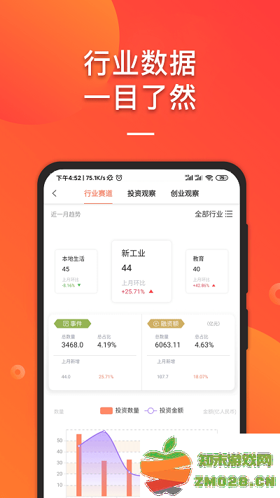 it桔子app v8.0.2.4 安卓版 3
