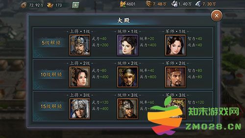 三国志2017负重与兵力提升方法