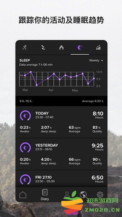 suunto手表中文版 v5.2.5 安卓版 2