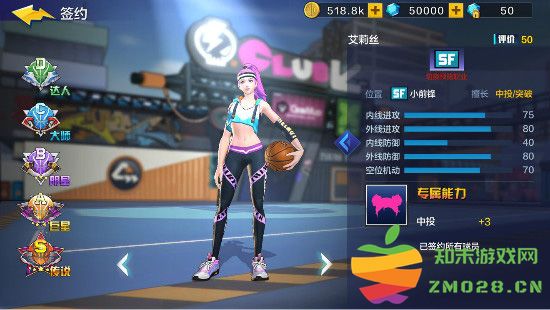 热血街篮五大位置介绍