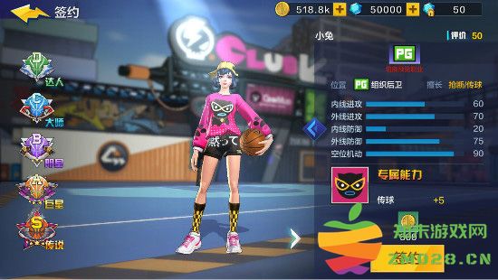 热血街篮五大位置介绍