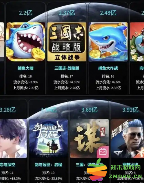 用法律维护权益：从《三战》与《三谋》纠纷看SLG赛道的攻防战：数字化时代的游戏争夺战如何影响玩家利益？