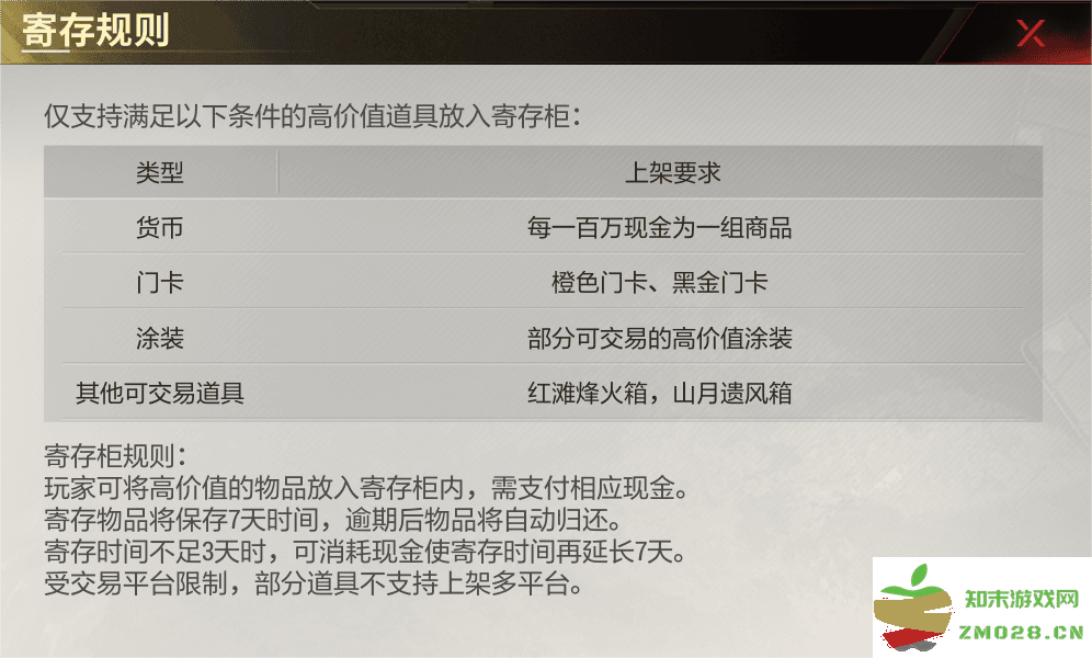超凡先锋游戏攻略