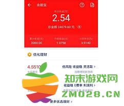 支付宝的余额宝投资一万元每天能获得多少收益呢？