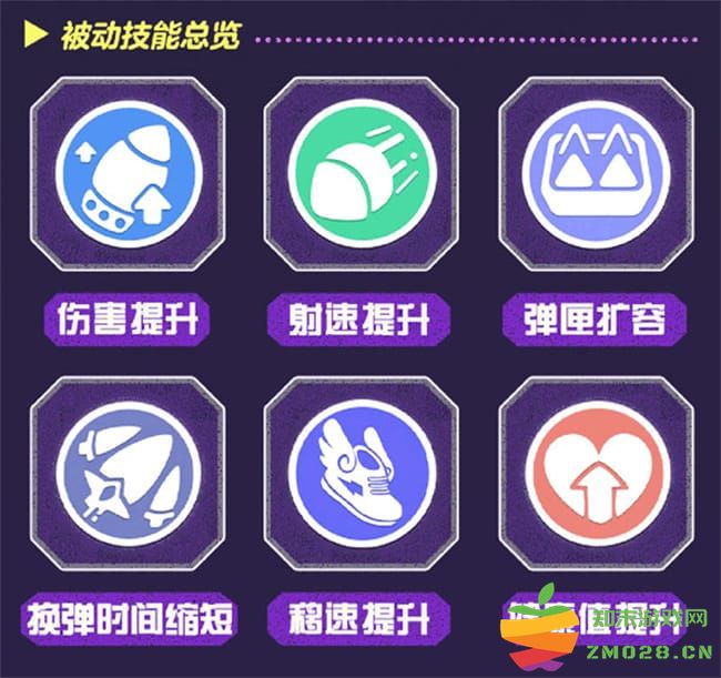 蛋仔派对手游最新活动