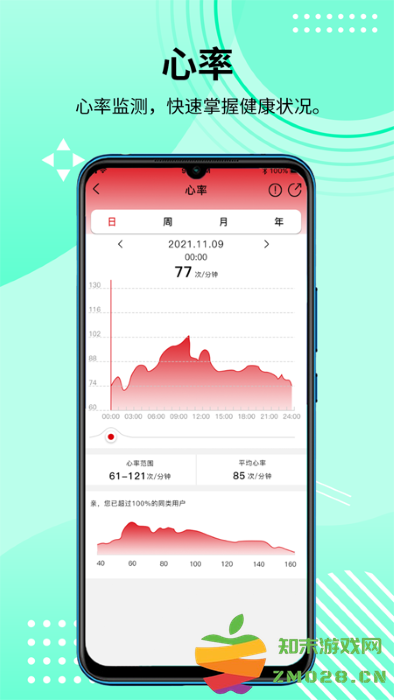 hdfitpro手表官方版 v2.0.47 安卓版 4