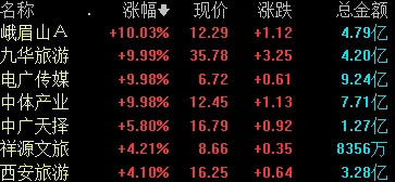 脑机接口专用版-五一假期必备-倒计时6天-开放世界RPG