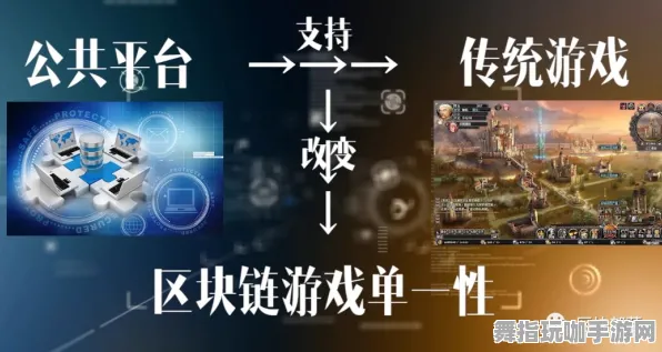 区块链游戏-淘宝互动-S2赛季专属-剧情解析