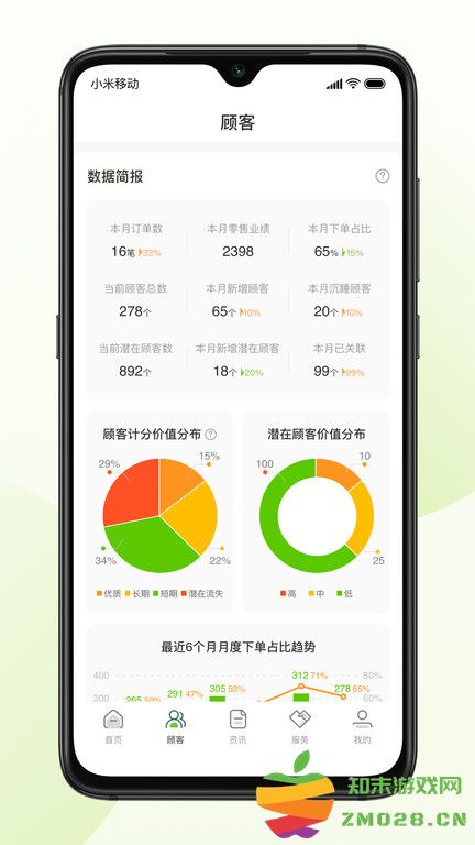 莱聚官方版 v7.1.2 安卓版 1