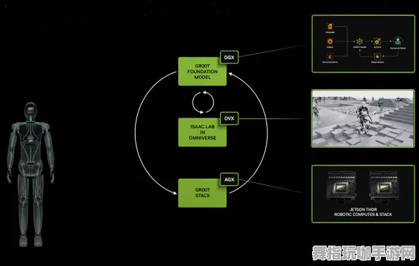 MOD制作全解析-Vision Pro移植教程-跨平台协作游戏-2023年4月最新版V2.0