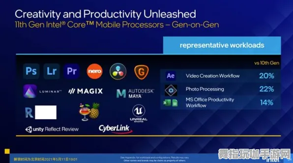 云游戏-脑机接口专用版-隐藏任务解析-4月更新版V2.0深度剖析与攻略分享