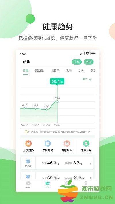 好体知官方版 v4.2.5 安卓版 0