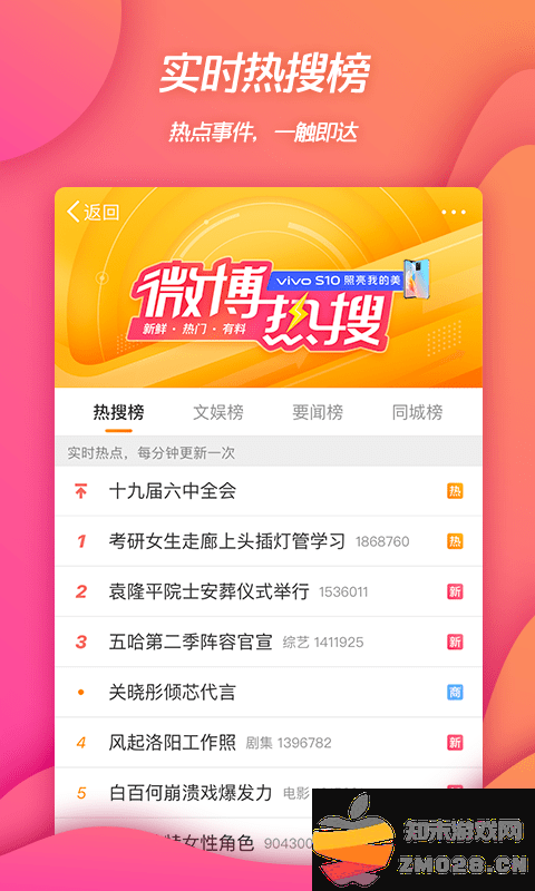 微博手机登录版 v15.5.0 安卓最新版本 2