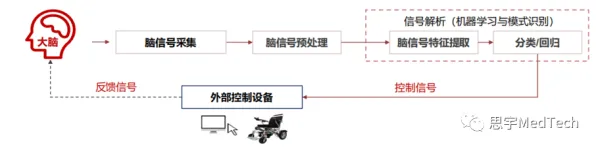 跨平台多人在线-脑机接口优化版-隐藏任务分析与热修复补丁更新V2