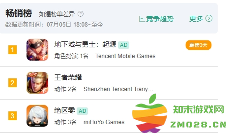 《绝区零》，米哈游最特殊的一次尝试：满足你的猎奇心？探索未知世界