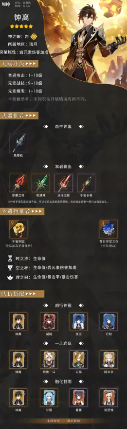 区块链游戏-S2赛季独家-淘宝互动-角色发展与培养详细攻略