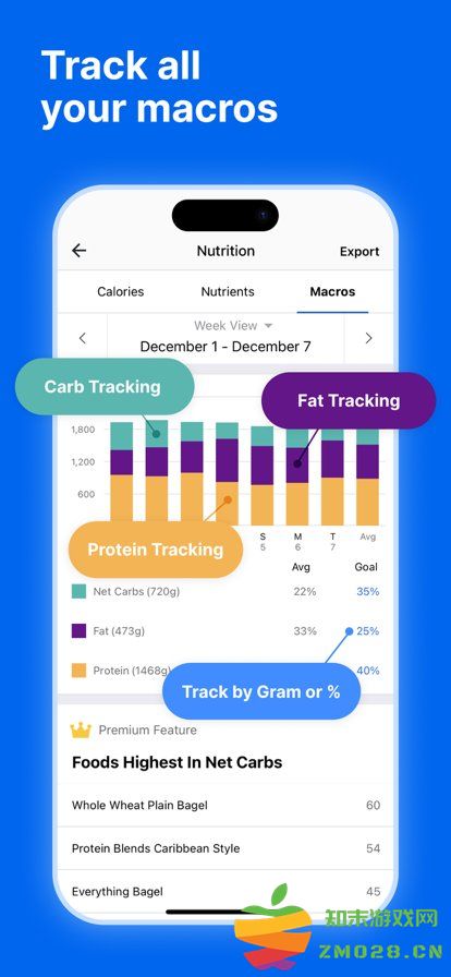 myfitnesspal官方版 v25.10.0 最新版 2