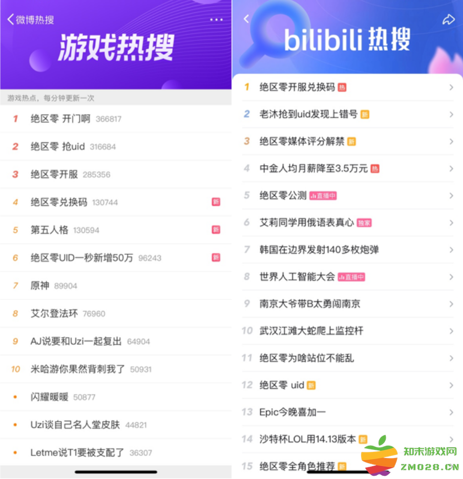 米哈游从不让人失望，《绝区零》上线首日，又杀疯了：不疯魔不成活，世界又要变了！
