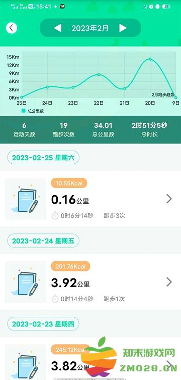 位动酷跑官方版 v1.77 安卓最新版本 0